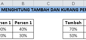 Cara Menghitung Penjumlahan dan Pengurangan Persen Dalam Microsoft Excel